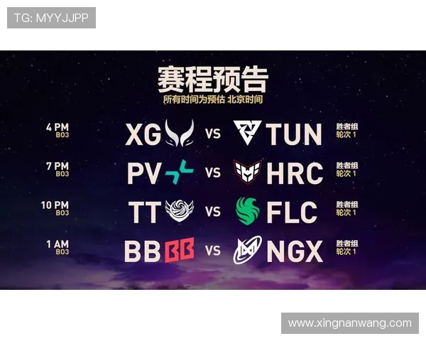 DOTA2耐力排行榜最新出炉LNG战队强势领跑前十名 DOTA2耐力排行榜最新出炉LNG战队强势领跑前十名