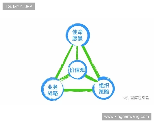 EDG战术表现分析：职业联赛中的策略运用与团队协作探讨