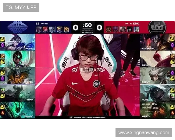 TES战队DOTA2战术解析:深度剖析其控制体系与团队协作策略 TES战队DOTA2战术解析:深度剖析其控制体系与团队协作策略