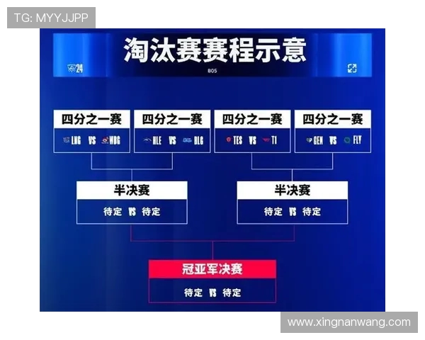 全球总决赛回顾:LNG选手个人能力的精彩展现与分析