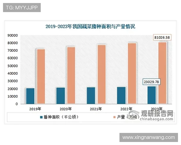 北京攀岩队力量表现数据分析揭示训练效果与运动员潜力的深度关系