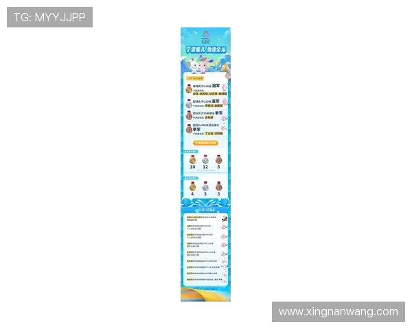 杭州极限运动队在全国灵活性排行榜中荣登第七名展现出卓越实力与潜力 杭州极限运动队在全国灵活性排行榜中荣登第七名展现出卓越实力与潜力