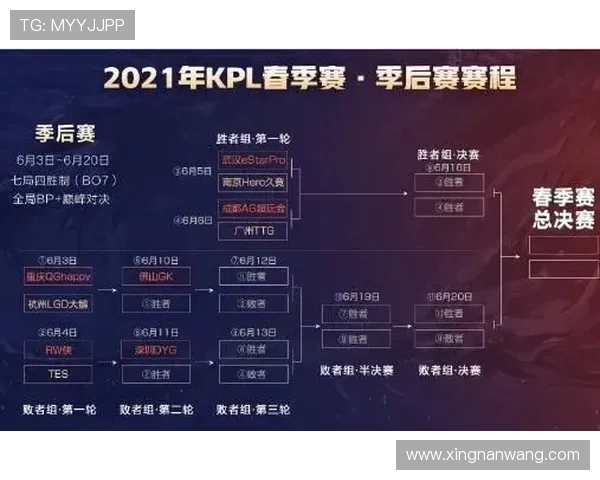 达拉斯飞翼对阵梦想的精彩赛事分析与胜负推荐 达拉斯飞翼对阵梦想的精彩赛事分析与胜负推荐