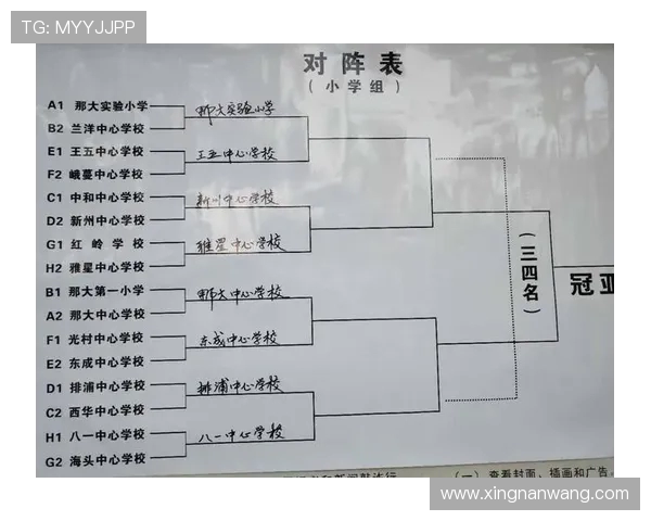 重庆篮球队进攻表现分析及其对比赛结果的影响探讨 重庆篮球队进攻表现分析及其对比赛结果的影响探讨