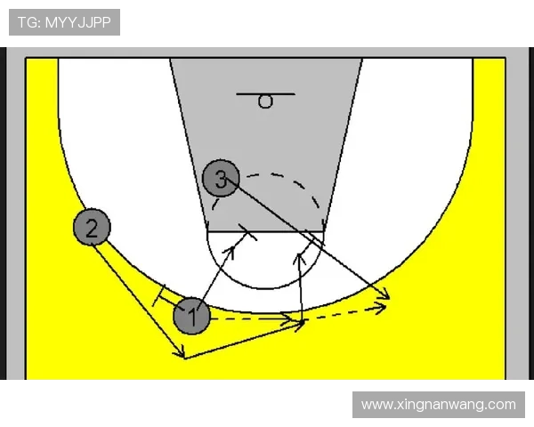 北京足球队包夹战术解析：如何在比赛中形成有效防守与进攻的结合