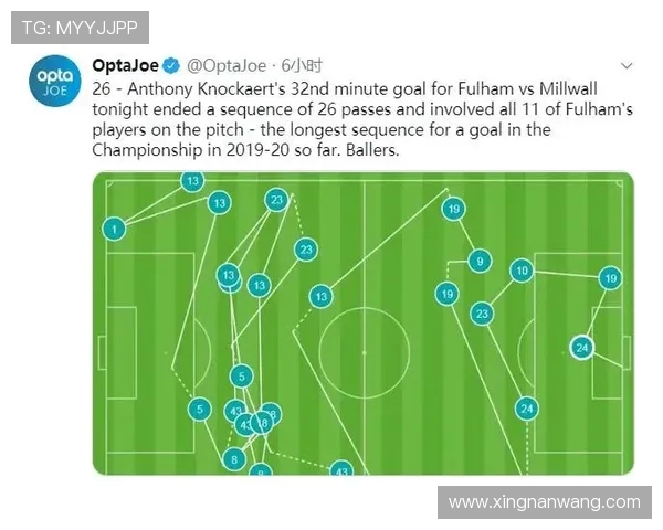 深圳篮球队技术表现的深度数据分析与战术洞察