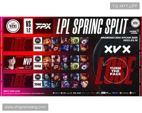 赛后复盘FPX与EDG的速度较量与战术分析