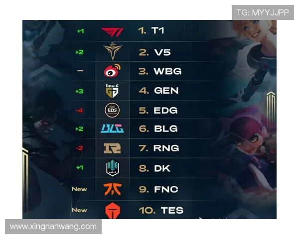 CSGO最新实力排行榜揭晓V5战队强势领跑前十名