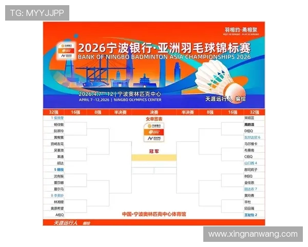 上海羽毛球队在亚运会积分榜上以58分稳居第一名展现强劲实力