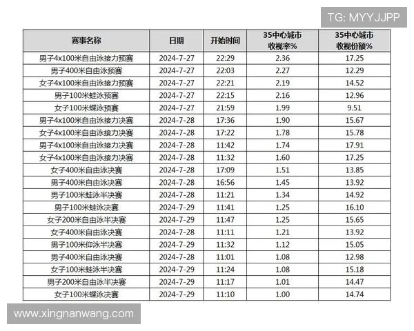 乒乓球团队协作实力榜单权威发布各国队伍实力一览 乒乓球团队协作实力榜单权威发布各国队伍实力一览