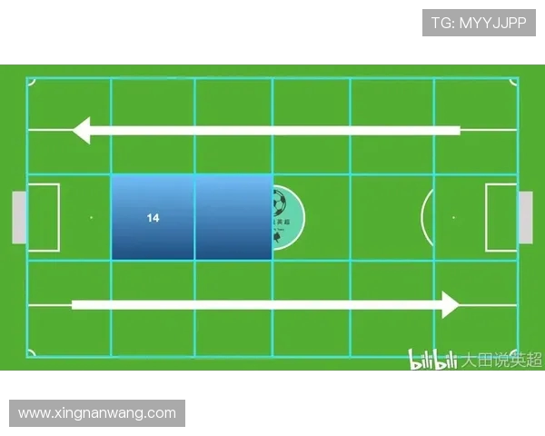 成都足球队边路渗透战术解析与实战应用探讨