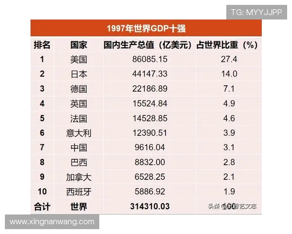 武汉极限运动队以93分领跑世界杯积分榜展现强劲实力